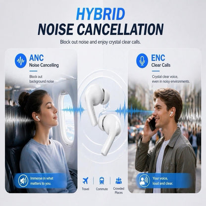Wireless Earbuds Pro 3, Bluetooth 5.3 Noise Cancelling Ear buds with ANC,Immersive Stereo Sound,ENC Clear Calls,30H Playtime,IPX5 Waterproof,Touch Control,In-Ear Headphones for iPhone/ Android (white)