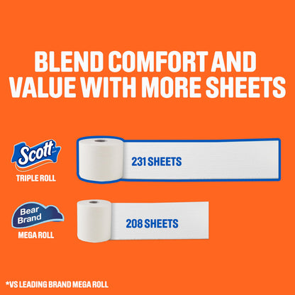 Scott ComfortPlus Toilet Paper, Durable Shipping Pack, 12 Triple Rolls, 231 Sheets per Roll, 1-Ply Toilet Tissue