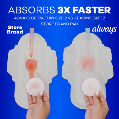 Always Ultra Thin Feminine Pads with Wings for Women, Size 1, Regular Absorbency, Unscented, Up to 100% Leak-Free Protection, 46 Count