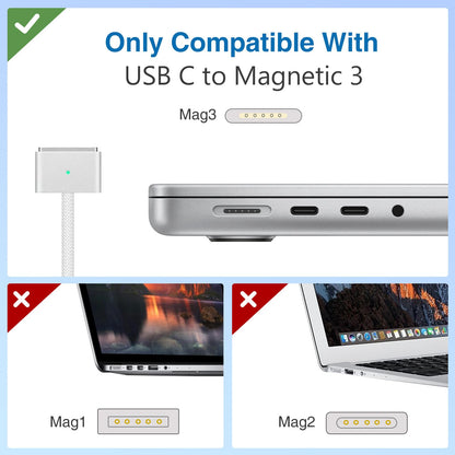 140W Charger for MacBook Pro - Compatible with Pro(16 inch 2021-2023)&(14 inch 2023), Air (13-15 inch 2021-2024), Include a USB C to T -Tip 3 Magnetic Braided Cable(6.6FT/2M)